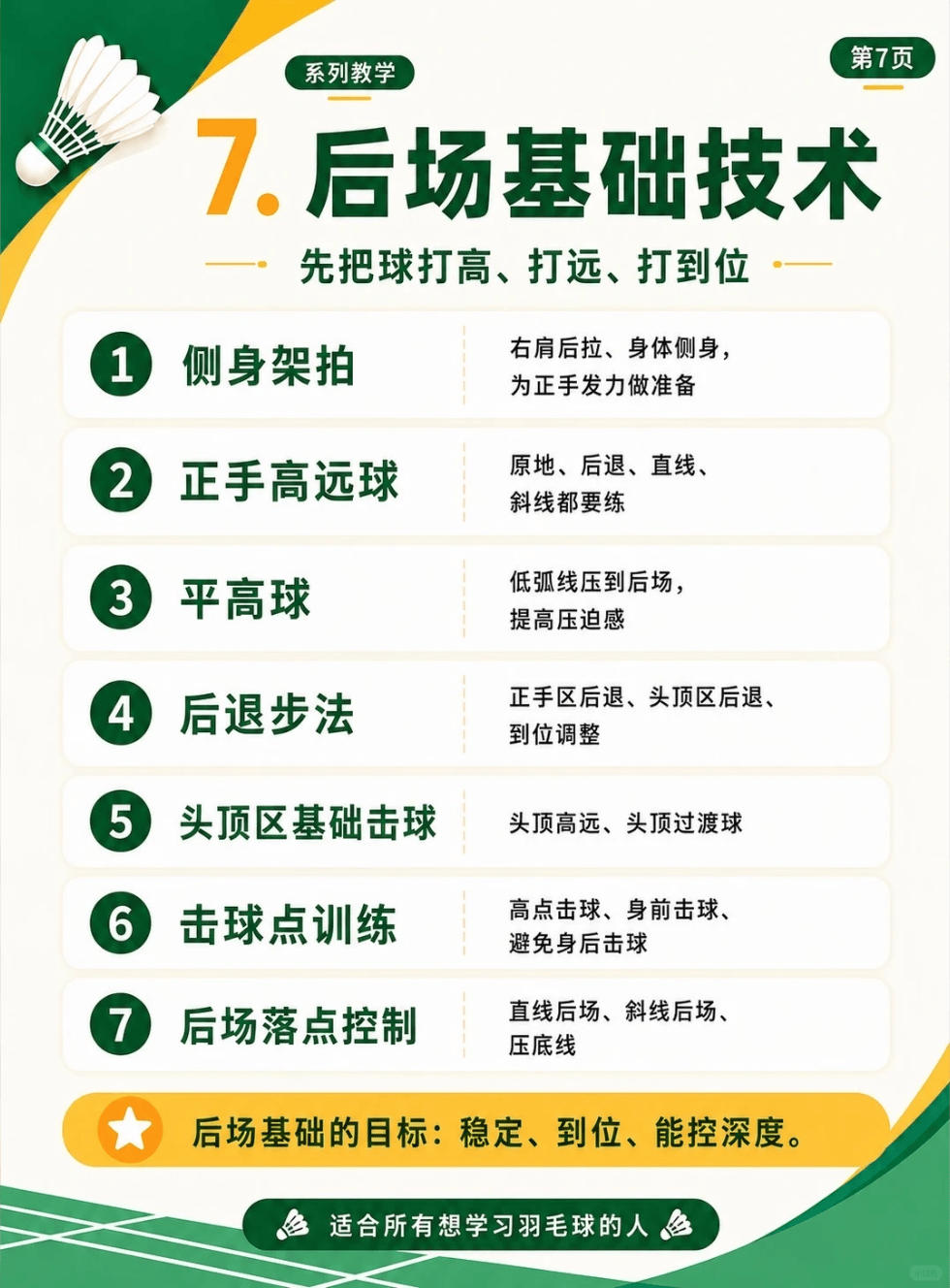 后场技术