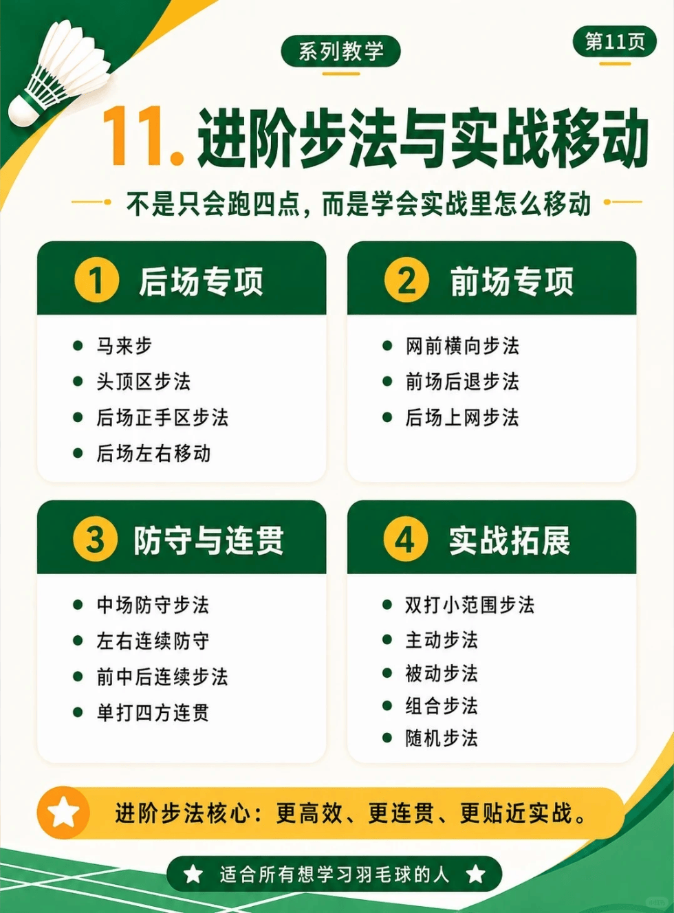 步法与实战移动