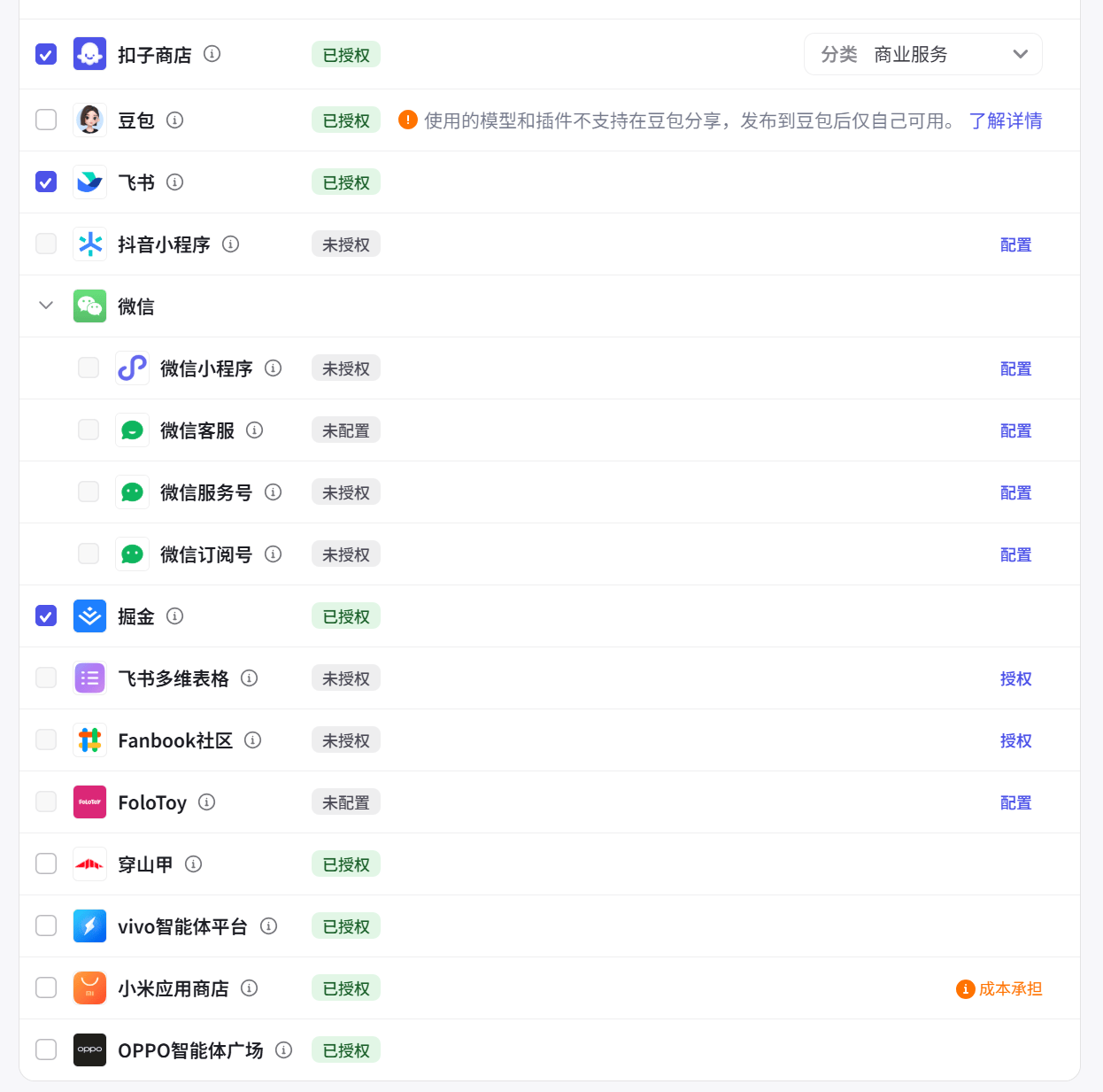 图10:扣子平台的多元发布渠道