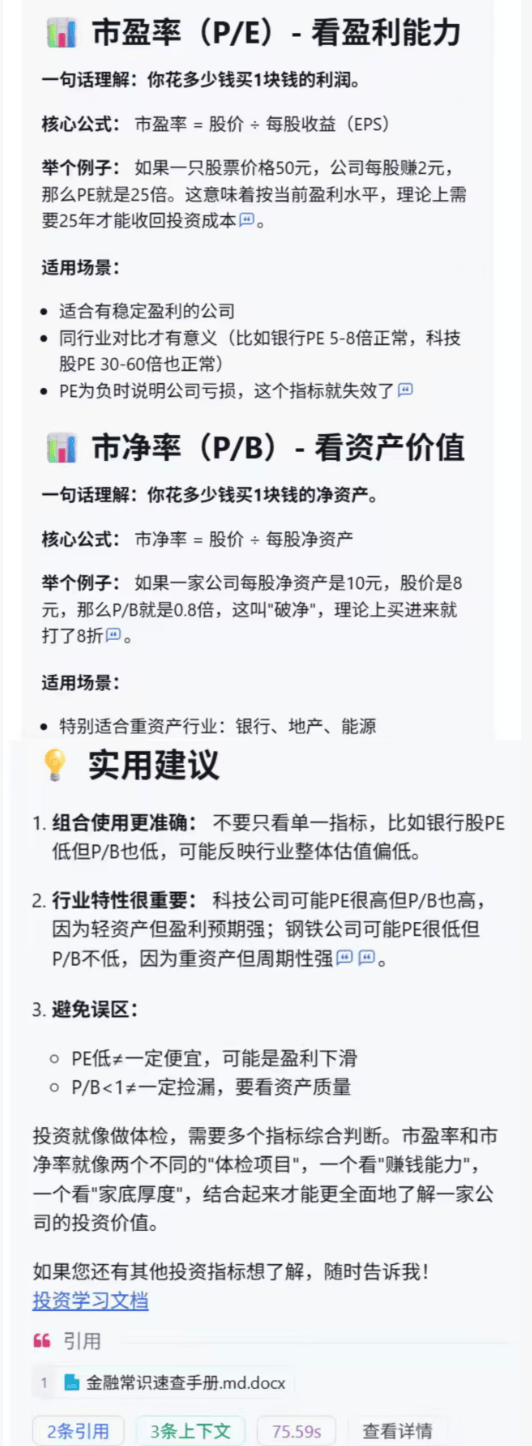 图51:市盈率与市净率概念解析