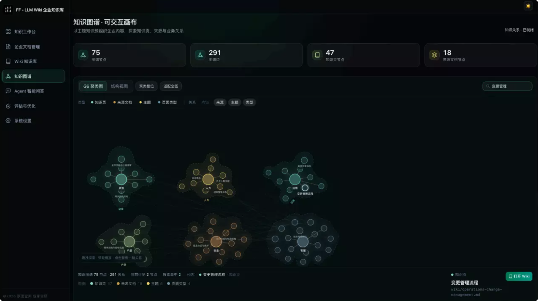 知识图谱