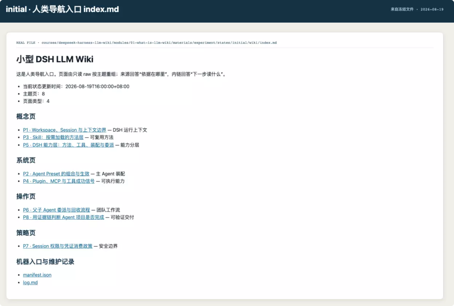 initial·人类导航入口index.md