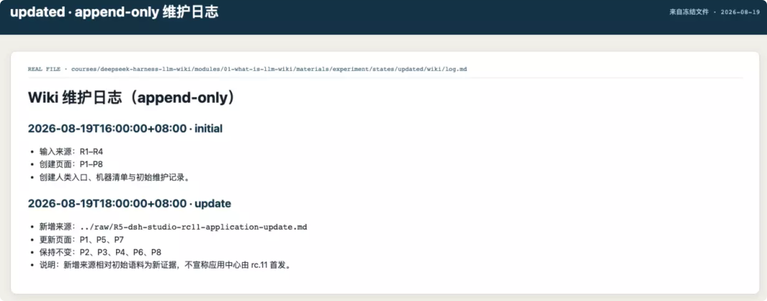 updated·append-only维护日志